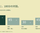 営業・会社紹介・プレゼン資料を見やすく整えます 情報整理とデザインで、伝わる資料に仕上げます イメージ10