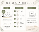 女性セラピスト向け投稿画像作ります やさしく伝わる世界観で集客をサポート イメージ7