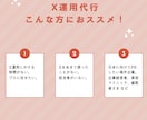 X運用のAIリサーチから投稿代行までします 調査・分析・投稿を繰り返し行うSNS運用 イメージ2