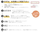 お名刺・ショップカードをデザインいたします ★シンプル名刺からビジネス名刺までお気軽にご相談下さい。 イメージ10