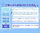 SNSのアイコンや一枚絵を提供します 修正無料で魅力的なイラストが特徴です！ イメージ8