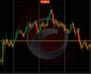 TradingViewのアラートとEA連動できます 【MT4/MT5/Ctrader全対応】２口座まで連携可能 イメージ4