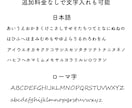 うちの子タンブラーを制作します ペットの写真で作る、世界にひとつだけのサーモタンブラー イメージ4