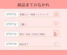 クリックしたくなるココナラのサムネイルつくります ココナラ出品をサポート！商品サムネイルもプロフのヘッダーも！ イメージ8