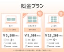note記事を伝わる図解にします 記事の構造を整理し図解で可視化 イメージ4