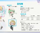 かわいいSD・ミニキャラを描きます MV・SNS・グッズ・アイコン用ゆるかわイラスト イメージ3