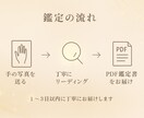 手相占いで導く恋愛・金運・仕事運導きます あなたの手のひらに刻まれた未来のメッセージをお届けします イメージ2