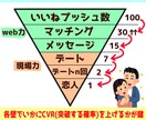 マッチングアプリのプロフィールをお手伝いします 素敵な人がいても、そのチャンスを逃していませんか？！ イメージ3