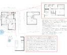 提案間取りへの、セカンドオピニオンをおこないます 住宅業界30年以上の建築士が、あなたの間取りをチェックします イメージ2