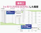 長く使えるFXスキル「環境認識力」を習得できます FXで１度も勝てなかった人が激変？【環境認識力】の秘訣を公開 イメージ6