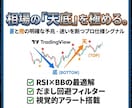 トレビュー天底可視化インジケーター付与します 相場の「天」と「底」を明確に捉えるためのインジケーター イメージ2