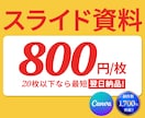Canvaスライド資料を800円/枚で作成します 講座｜ローンチ｜プレゼン｜20枚以下なら最短翌日納品！ イメージ1