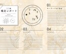 西洋占星術★あなただけの星読み鑑定書を作成します 星読みであなた自身についてもっと詳しくなりましょう イメージ2