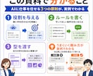 AI社員で何ができるか丸わかりの資料を渡します AIを"社員"として働かせる全体像と、30日ロードマップ イメージ2