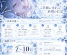 個々の歌声の魅力を大切に、歌ってみたMIXをします 初めての方も大歓迎！丁寧な補正と自然に馴染むMIXにします！ イメージ2