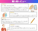 半自動化！AIを使ったアフィリエイト教えます 初心者でもOK！AI「Manus」を使ったアフィリエイト イメージ9
