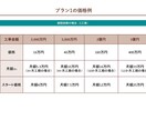法人様限定　施工管理の業務をサポートします 公共土木工事専門のサポート！御社の売上げに貢献します イメージ7