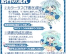 可愛いミニキャライラスト制作いたします 【ご自身のアイコンやグッズに！】 イメージ5