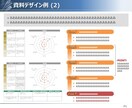 現役プロが「伝わる+α」のパワポ資料を作成します ドキュメントデザイン専門部署の現役リーダーが全力でサポート！ イメージ8