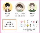 選べる！表情違い4点セット　アイコン描きます ブログの吹き出しに使えます！記事の見やすさアップで好印象 イメージ3