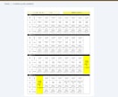 2ヶ月集中！TOEICスコアアップ実現します レッスン8回＋週5回進捗チェックの寄り添い英語学習サポート イメージ3