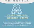 Instagram運用代行します サポート終了後も継続運用できるマニュアル作成します イメージ5