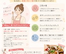 忙しいママの1か月ダイエット伴走します 限定3名！｜一人では続かない体づくりをサポート イメージ4