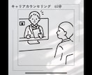 キャリアコンサルティングいたします キャリアに関する相談お聞かせください。 イメージ1