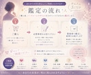 あの人の今の気持ちを丁寧に占います 生年月日から「あの人の気持ち」を丁寧に読み解きます イメージ3
