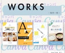 Kindle電子書籍の表紙をCanvaで作成します 8月特別価格!ベストセラーを目指す一冊｜納品後自由に編集OK イメージ11