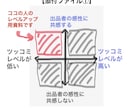 あなたのツッコミをレベルアップさせます 日常のベタツッコミを打破したい方限定！ボケを野放しにするな！ イメージ2