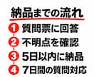 美容室の物件契約前に必要客数と売上を診断します 家賃・席数・客単価から必要客数をExcelで計算 イメージ4