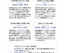 人生を総合的に読み解く精密鑑定レポートを作成します 特徴・魅力・才能・アスペクト&ハウス詳細・転換期・直近の運勢 イメージ3