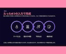 緊張しても話が飛ばない本番スピーチ構成AI渡します 話す順番を整えて本番は安心！朝礼・会議・挨拶等に即対応！ イメージ4