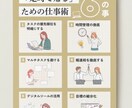 様々なイベントチラシ作成いたします 初めてでも安心の分かりやすいチラシです イメージ4