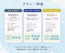 VTuberモデルをイラストから一括制作します キャラデザ〜Live2Dモデリングまで一括対応します イメージ4