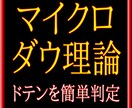 ローソク足だけでトレンド転換を判定します ローソク足サイズのダウ理論のメカニズムを伝授します イメージ8