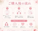 好きな人のLINE返信・交際中メッセージ添削します 返し方に迷う方へ。仲人が“好印象につながる言葉”に整えます イメージ4