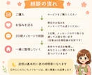 現役保育士・幼稚園教諭が育児のお悩みを聞きます イヤイヤ期・癇癪・保育園の事などお気軽にご相談ください イメージ4