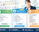 丸投げOK!!御社専用の事業継続計画作成します BCPを業種・会社規模に合わせてオーダーメイドします♪ イメージ5
