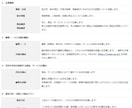 小規模事業者持続化補助金の事業計画書を作成します 【コンサル x 投資銀行】短納期で高品質な事業計画書の作成 イメージ2