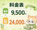 業務効率化用のAIプロンプトを設計します 業務用プロンプト7本/事前テスト実行ログ付き イメージ5