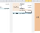 現役税理士事務所職員による記帳代行致します 資料はデータ受付のみ。個人事業主や一人会社の方向けサービス。 イメージ2