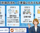 120仕訳3,000円！プロが記帳代行します 大手税理士法人11年の実績！freee・MF対応で丸投げも〇 イメージ4