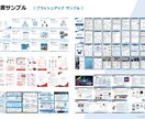 パワーポイントにてブラッシュアップいたします パワーポイントの企画書やプレゼン・社内資料が生まれ変わります イメージ5
