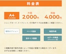 飲食業10年のプロが売上UPのメニュー表作成します 初めてでも安心｜修正無制限＆丁寧に対応 イメージ6
