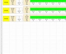 バイナリーを変える！次足一本で勝率をアップさせます バイナリーの精度をアップ！すぐ実践できるシンプルな手法 イメージ6