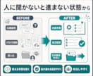 EC・事務の業務マニュアルを作成します 画面録画だけで新人・外注先が迷いにくい手順書へ イメージ3
