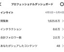 フォロワーを1万人以上に伸ばした方法公開します たった3ヶ月で1.9万人。仕掛けた“戦略”全部教えます イメージ4