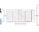 データサイエンティストがお持ちのデータを解析します 「データはあるのに、どう使えばいいかわからない！」という方に イメージ4